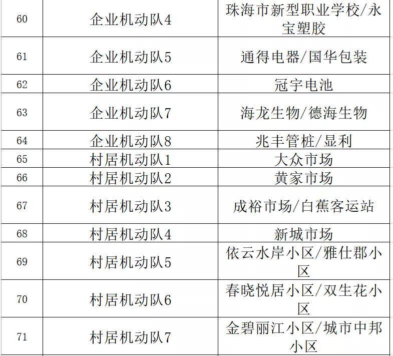 澳门三码三码精准100%,安全性策略评估_NE版20.972