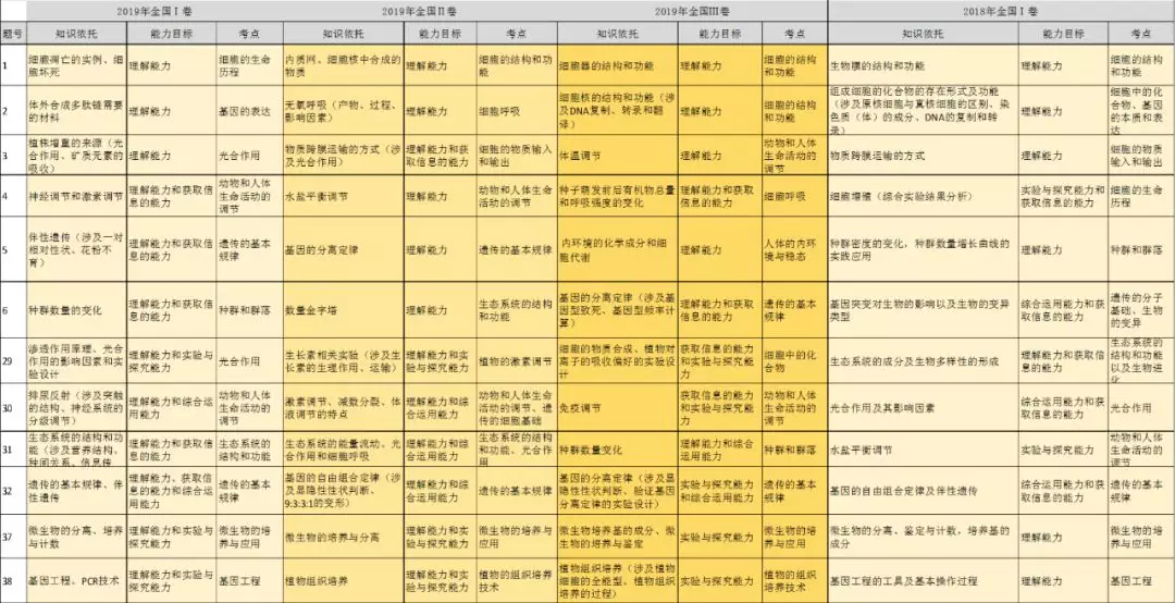 2024新奥历史开奖记录78期,专家解析意见_入门版61.68