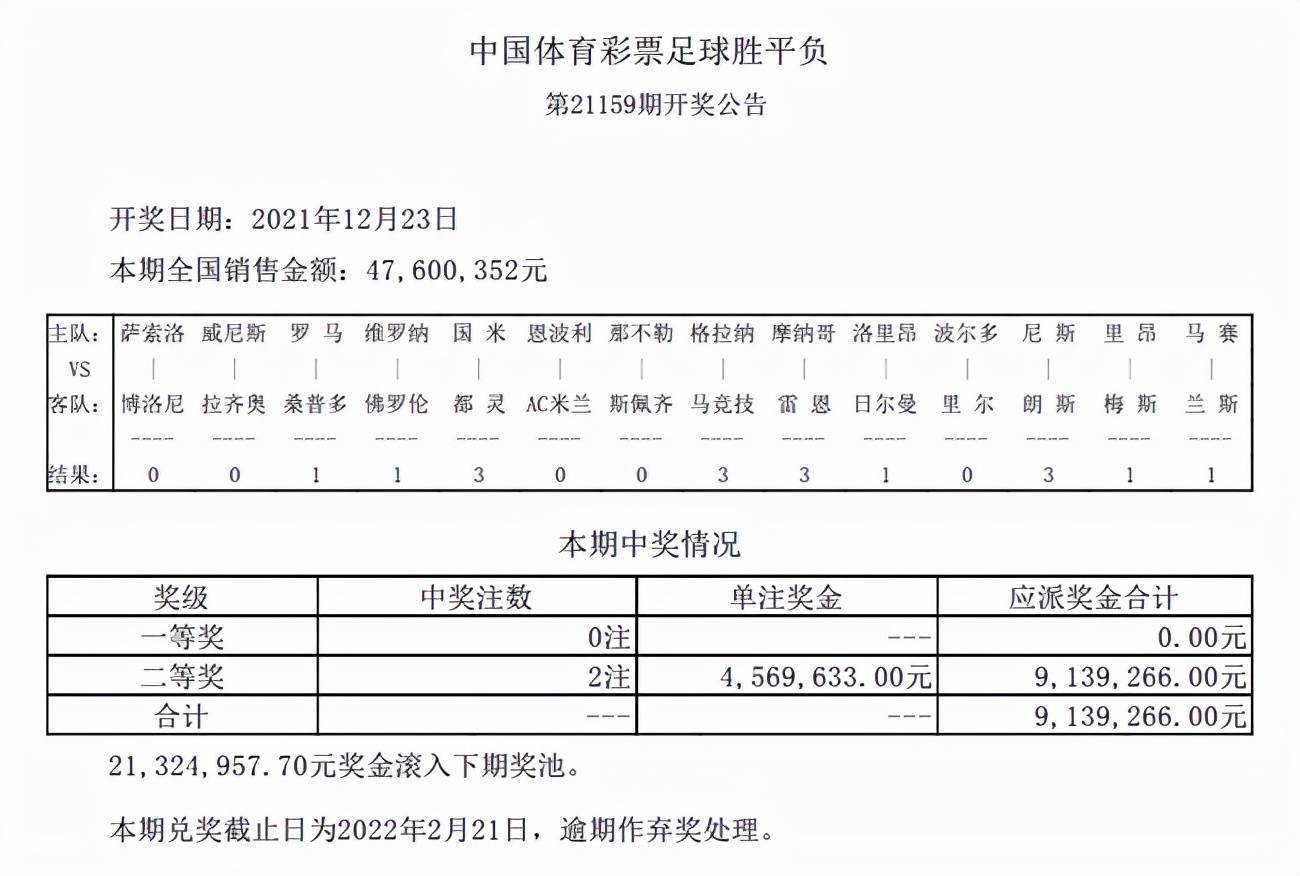 新澳历史开奖记录查询结果,确保成语解释落实的问题_冒险版53.84