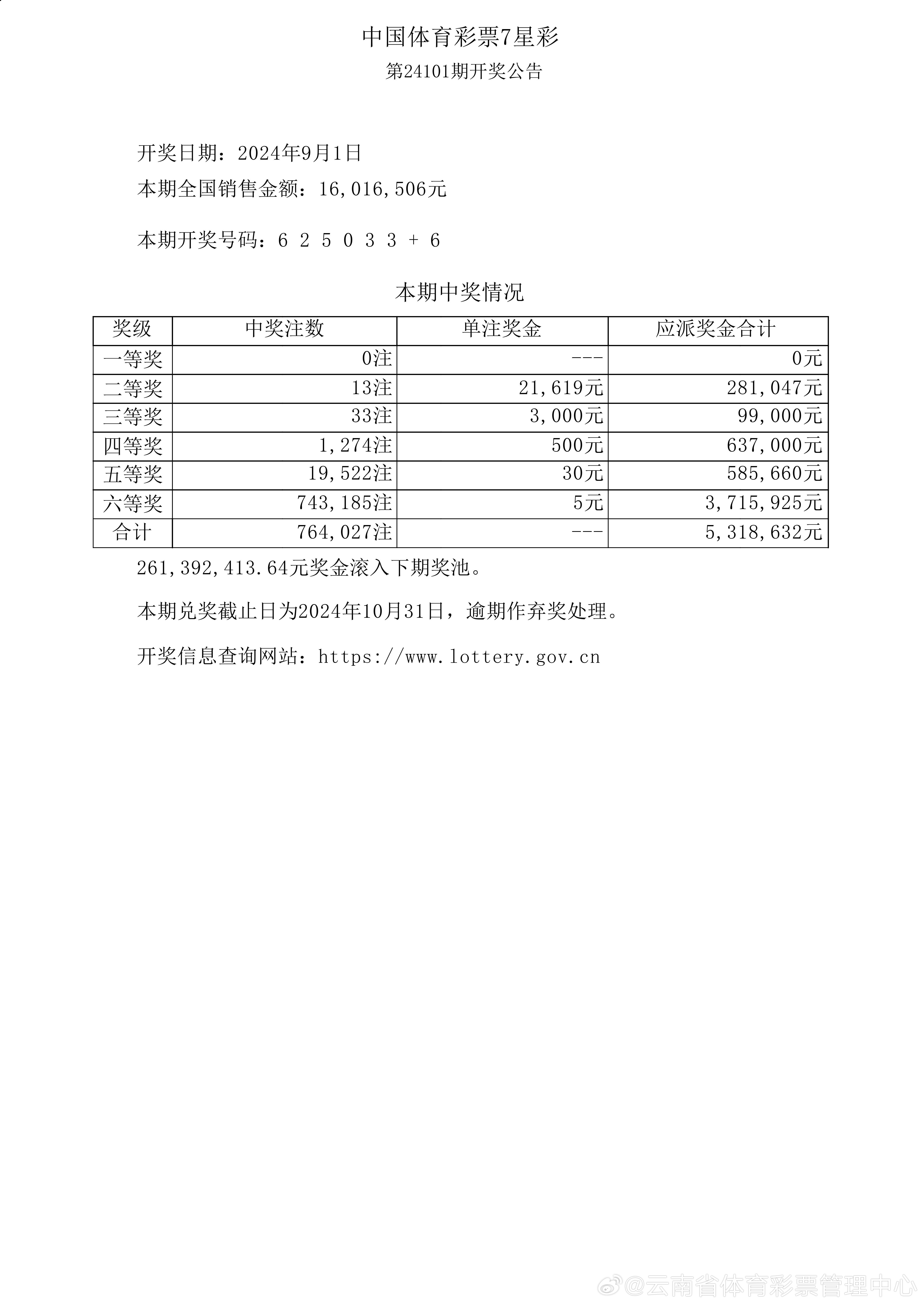 澳门六开奖结果今天开奖记录查询,决策资料解释落实_Nexus56.954