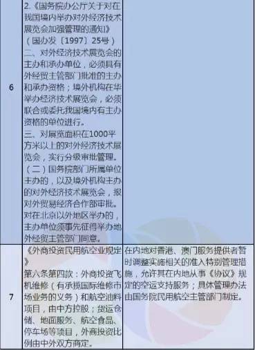 新澳门天天开好彩大全开奖记录,最新研究解析说明_娱乐版305.210