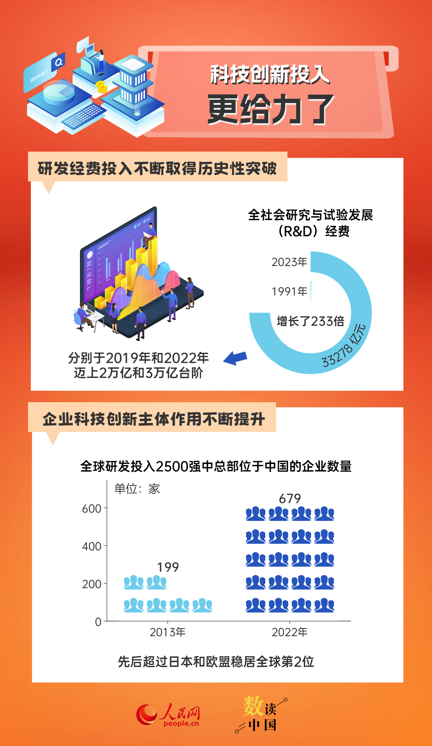 2024新奥精准正版资料,正确解答落实_高级版28.106