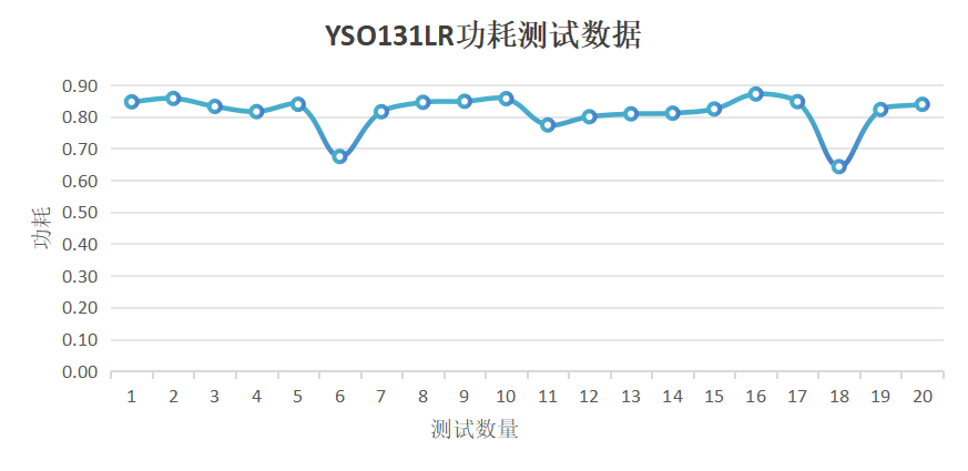 7777788888新澳门开奖2023年,衡量解答解释落实_kit21.384