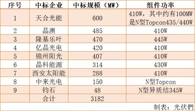 新澳天天开奖资料,高效实施方法解析_5DM64.257