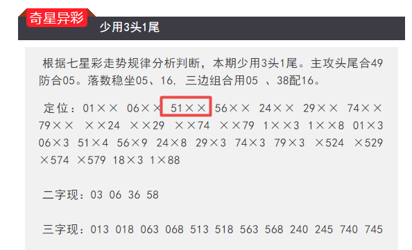 2024澳门今晚开特马开什么,精细化评估解析_LE版48.350