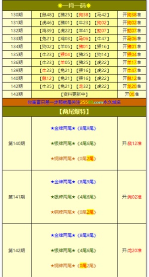 新澳门今晚必开一肖一特,广泛的关注解释落实热议_储蓄版57.632