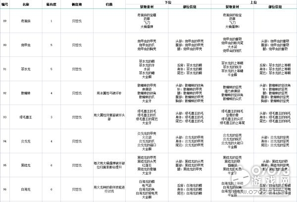 2024新奥正版资料大全免费提供,结构化推进评估_策略版87.893