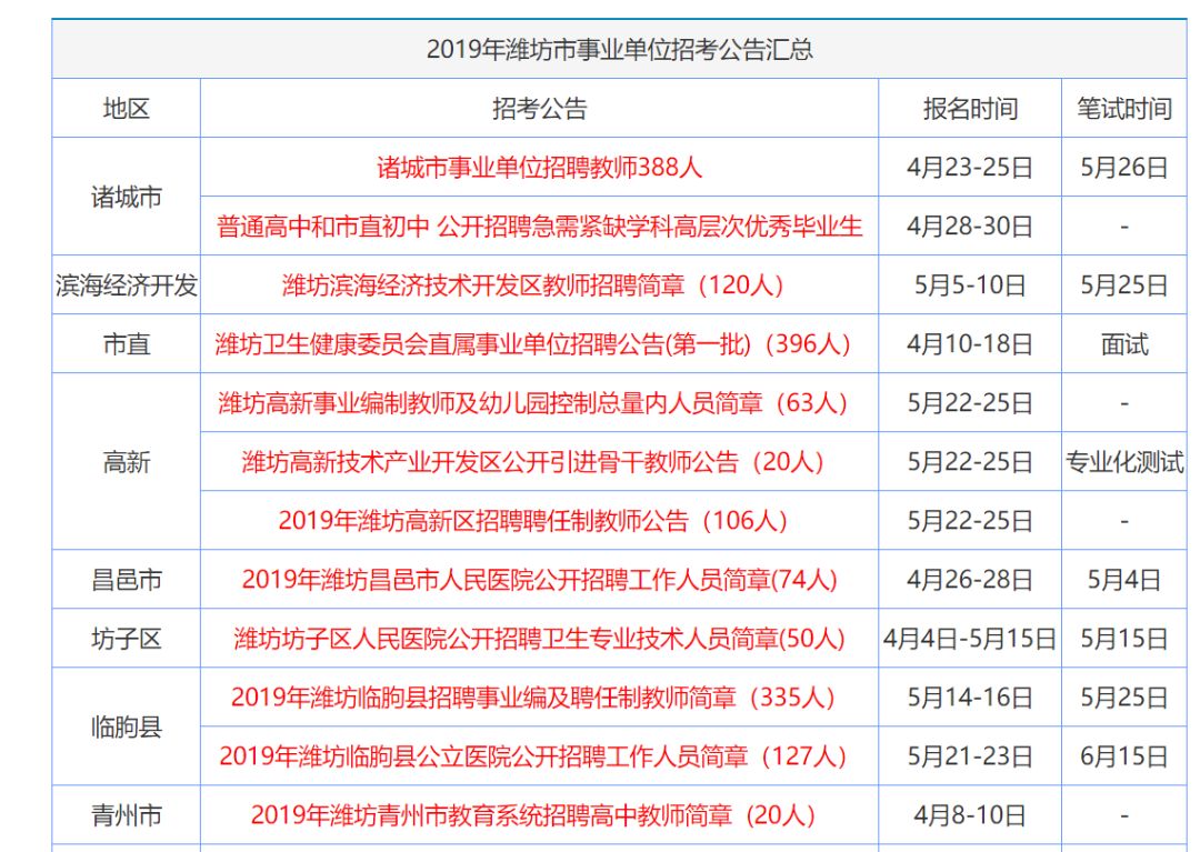 2024香港正版资料免费盾,精准实施解析_DP38.835