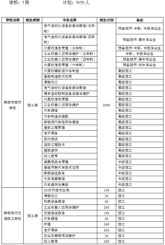 澳门六开奖最新开奖结果2024年,调整方案执行细节_XE版34.125