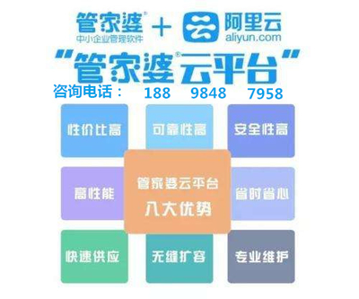 7777788888精准管家婆,数据实施导向_Tablet69.427