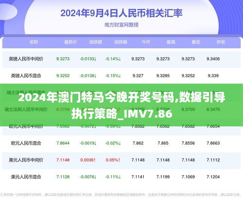 2024年澳门今晚开特马,经济性执行方案剖析_set97.114