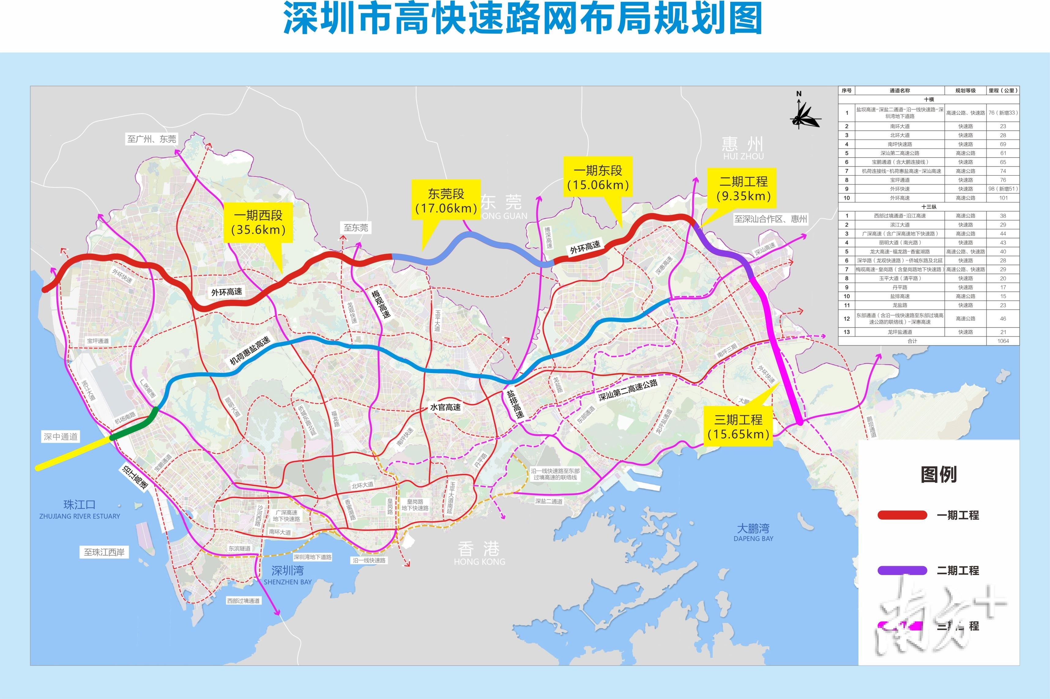 一肖一码一一肖一子深圳,高速方案规划响应_WP版31.146