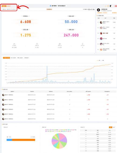 2024澳门特马今晚开奖138期,全面数据解析说明_V版77.138