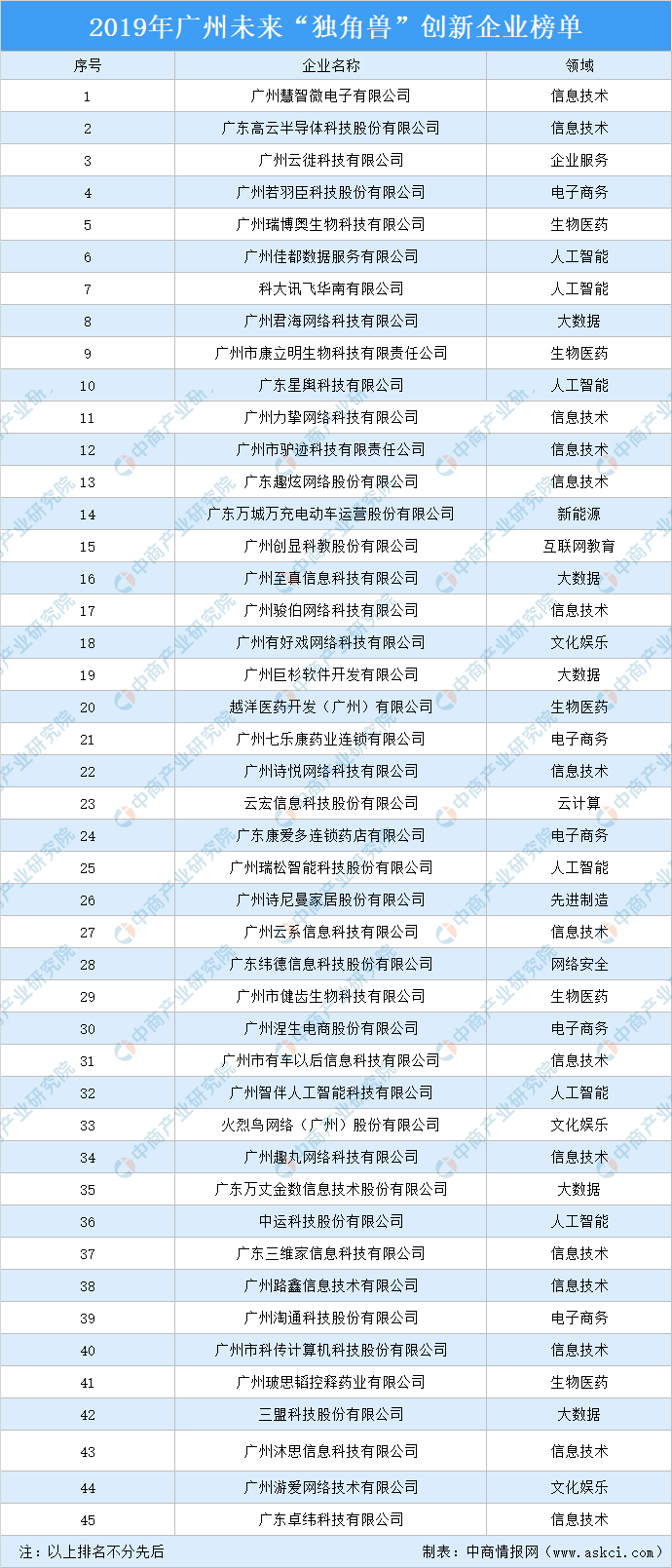 新澳免费资料大全最新版本,市场趋势方案实施_创新版68.571