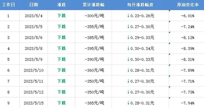 2024今晚澳门开大众网,定制化执行方案分析_战斗版86.779