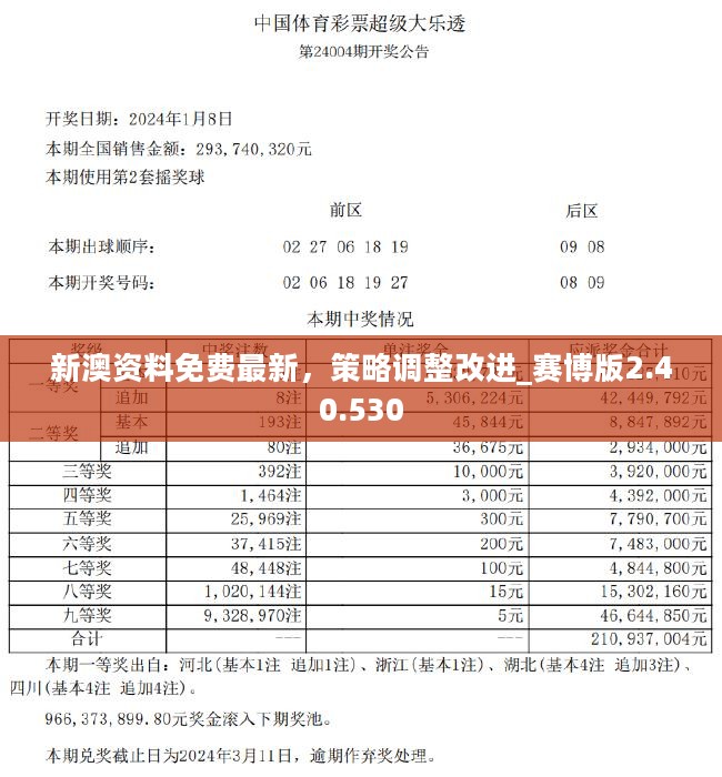 新澳今天最新免费资料,实时更新解析说明_Mixed91.493