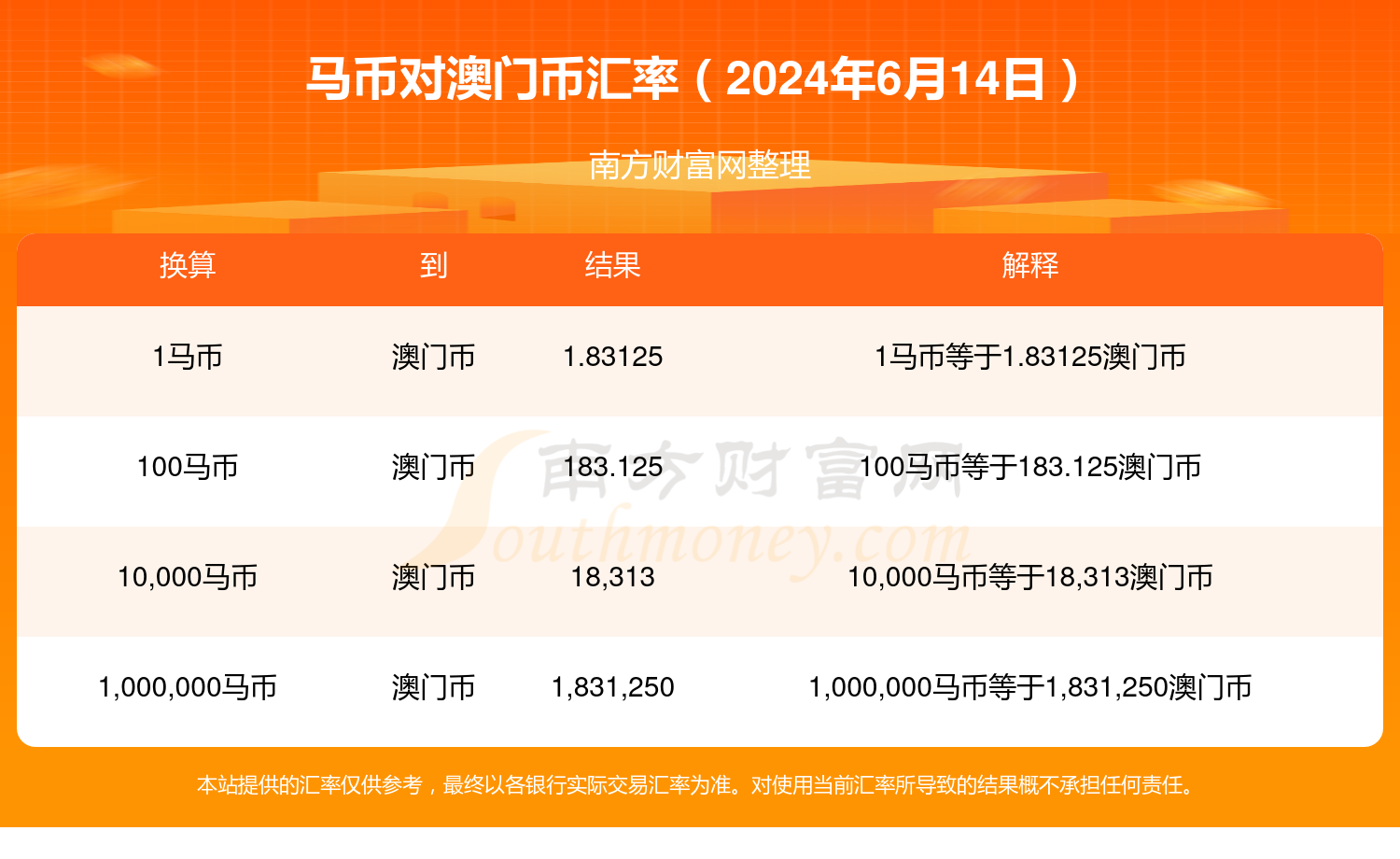 2024年今晚澳门特马,最新答案解释落实_尊贵版57.796