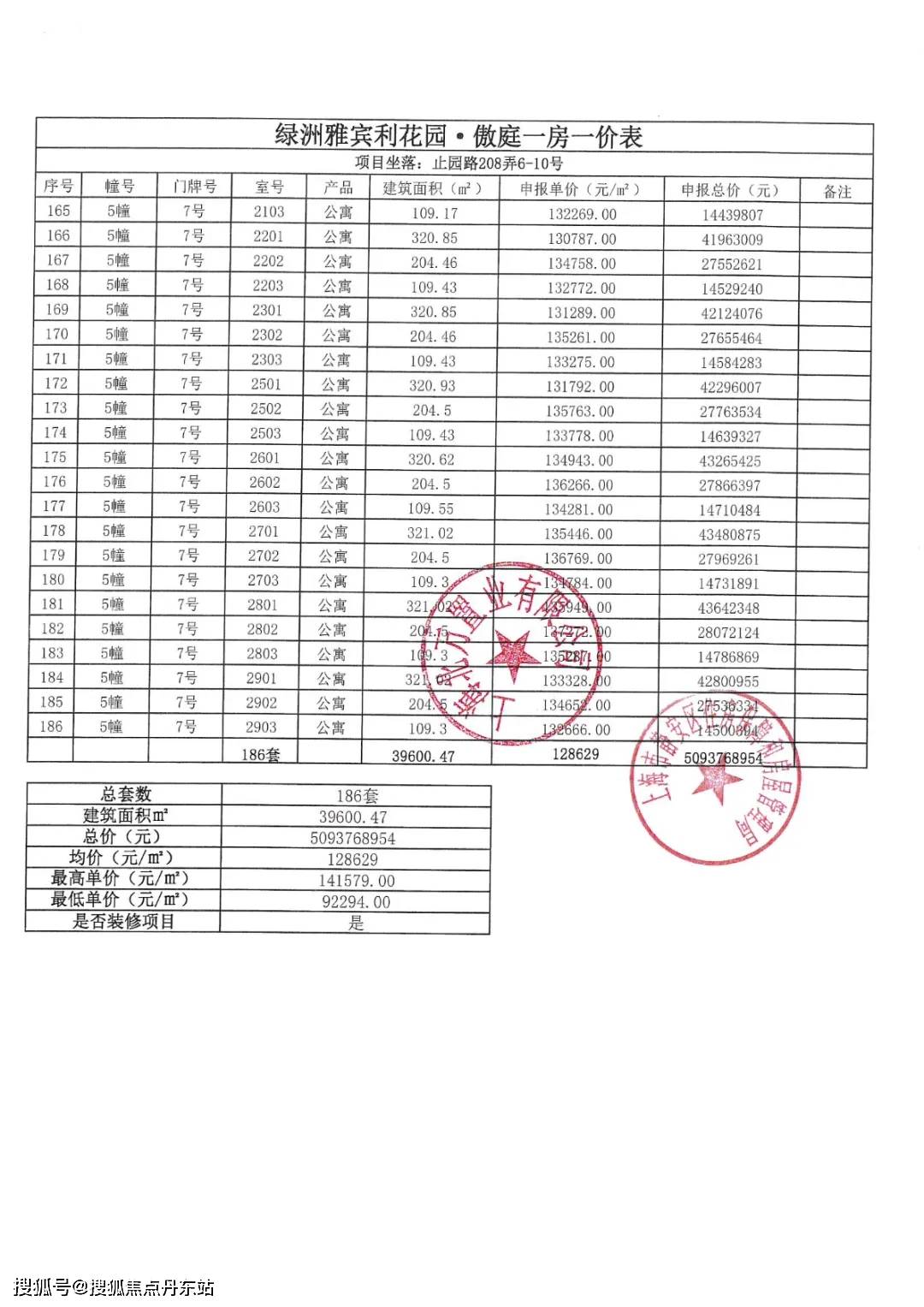 2024新澳门今晚开奖结果+开奖,快捷问题解决指南_pack29.876