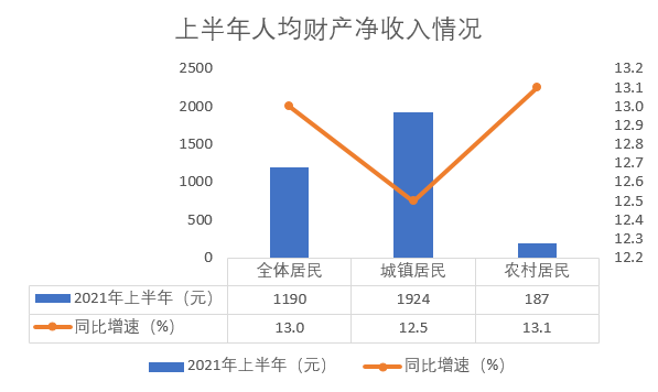 新澳门彩天天开奖资料一,统计分析解析说明_XP71.386