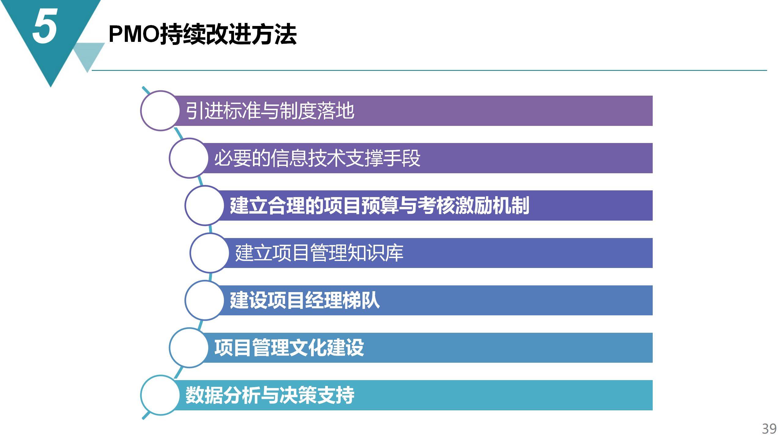 新澳天天开奖资料大全最新5,项目管理推进方案_苹果款40.865