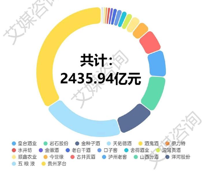 新澳2024年最新开奖结果,极速解答解释落实_领航版81.515