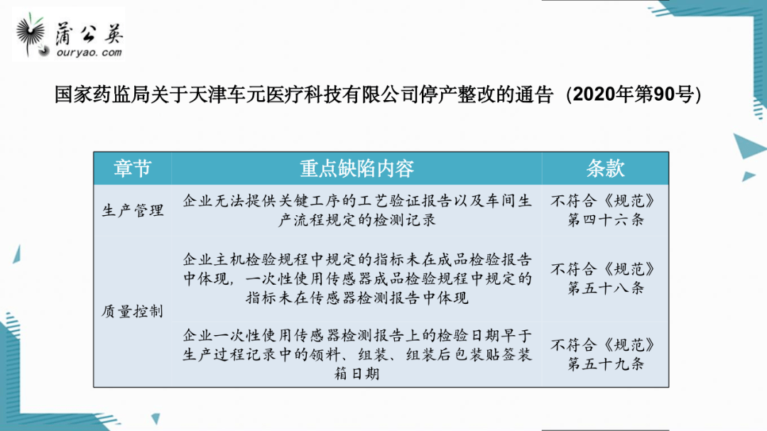 2024新澳免费资料大全penbao136,经典案例解释定义_精装版52.969