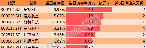 2024新澳历史开奖,数据实施整合方案_HD55.959