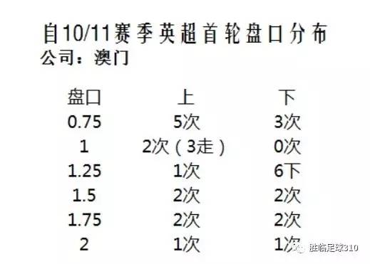 澳门开奖结果+开奖记录表013,结构化评估推进_V版20.449