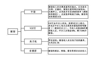 新澳最精准正最精准龙门客栈,理论解答解释定义_挑战版54.122