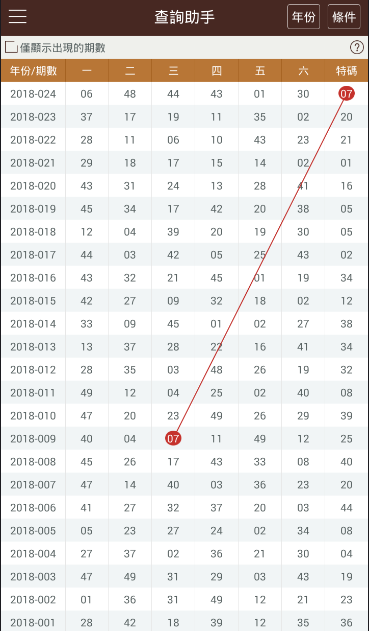 2024年香港港六+彩开奖号码,绝对经典解释落实_特别版94.906