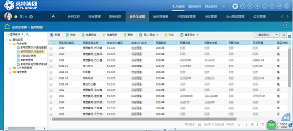 2024澳门特马今晚开网站,深入分析数据应用_复刻版77.703