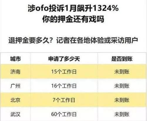 2024新澳门正版免费资本车资料,决策资料解释落实_专属款77.96