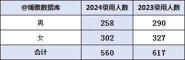 2024新奥正版资料大全,经济性执行方案剖析_豪华版31.560