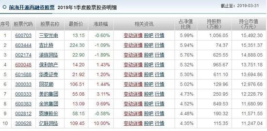 2024港澳图库彩图大全,综合评估解析说明_交互版75.363