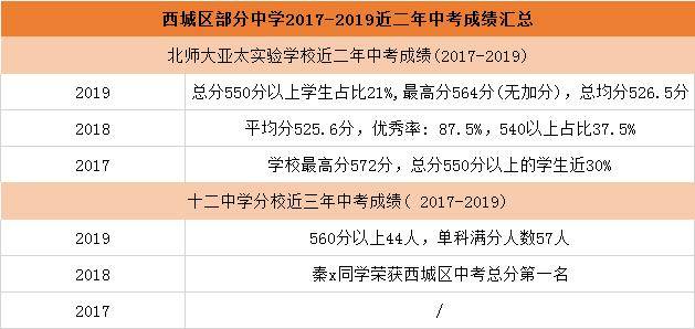 新奥奖近十五期历史记录,实地数据分析计划_尊享款24.16