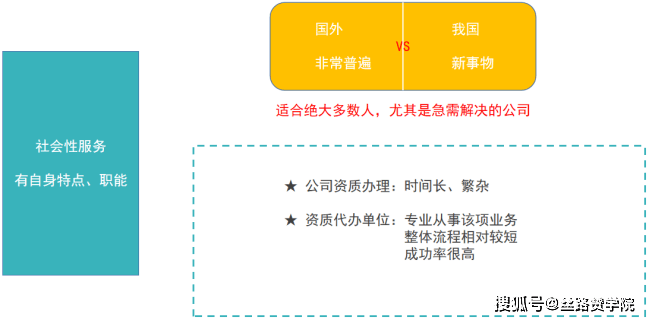 新澳正版资料免费大全,仿真实现方案_豪华版69.887