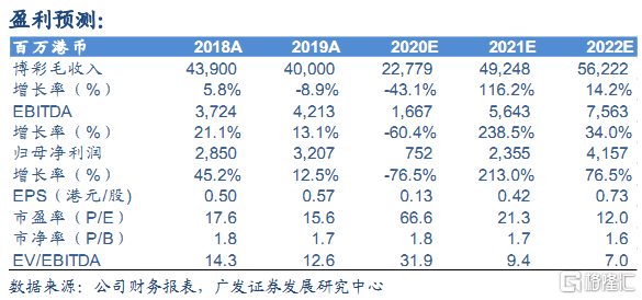 新澳姿料正版免费资料,收益分析说明_MP20.841