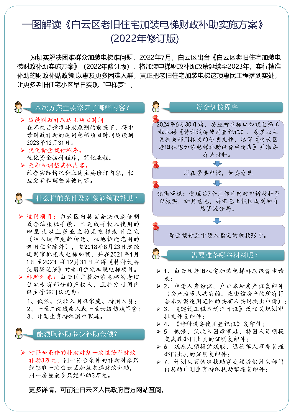 新奥天天免费资料公开,涵盖了广泛的解释落实方法_L版37.473