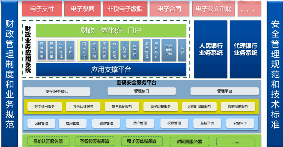 管家婆一码一肖一种大全,经济性执行方案剖析_动态版37.849