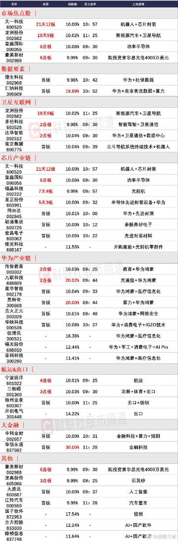 最准一肖一码100%澳门,结构化推进计划评估_微型版54.275