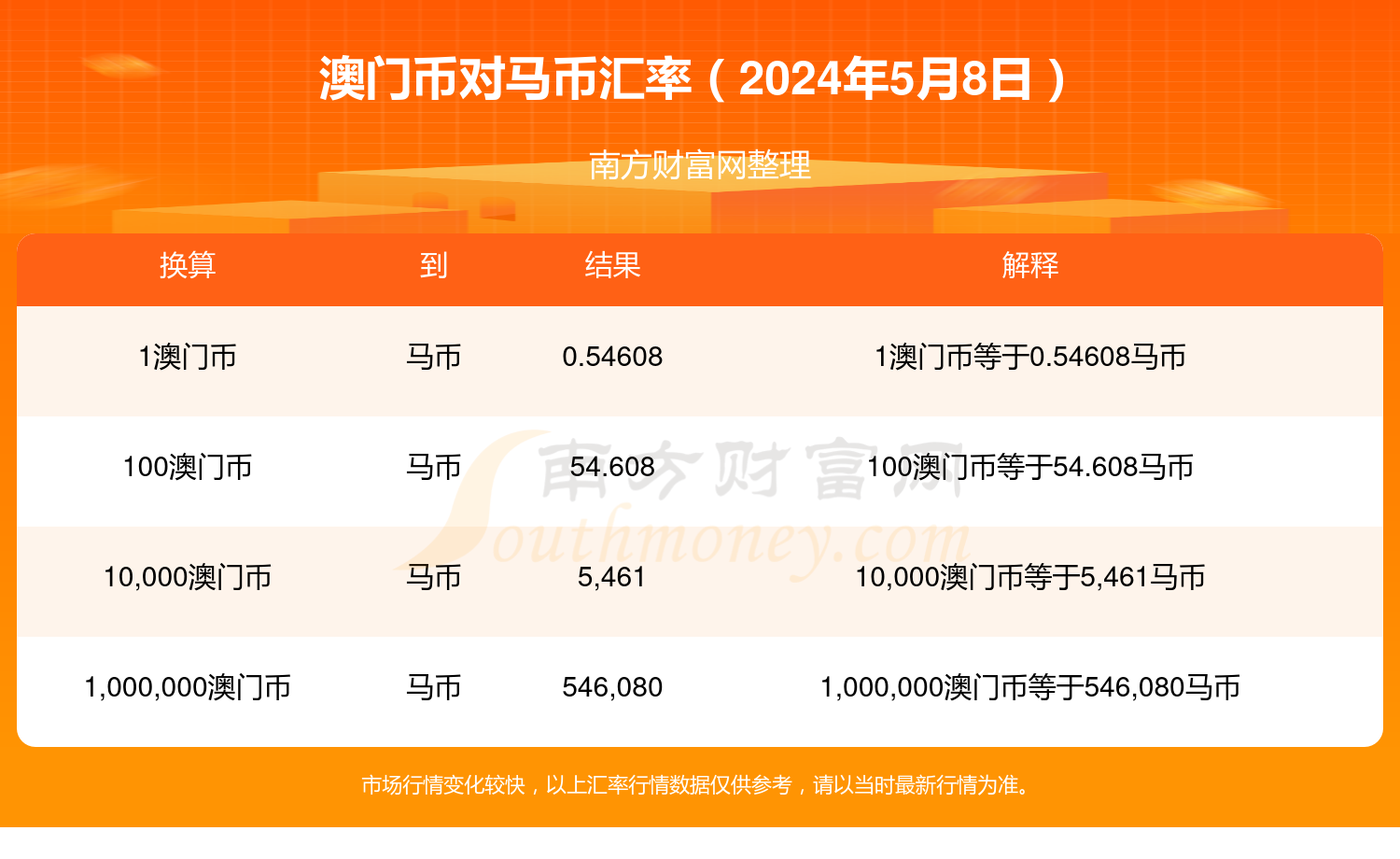 澳门特马今晚开奖结果,迅捷处理问题解答_安卓19.347