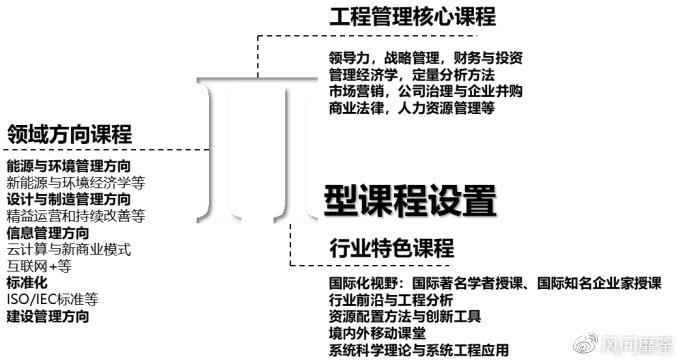 澳门一码一肖一恃一中354期,理论分析解析说明_pro37.965