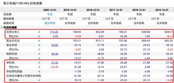 新澳2024今晚开奖资料229期,资源整合策略实施_BT21.273