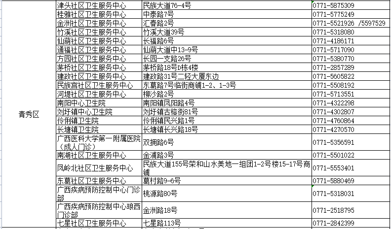 第1291页