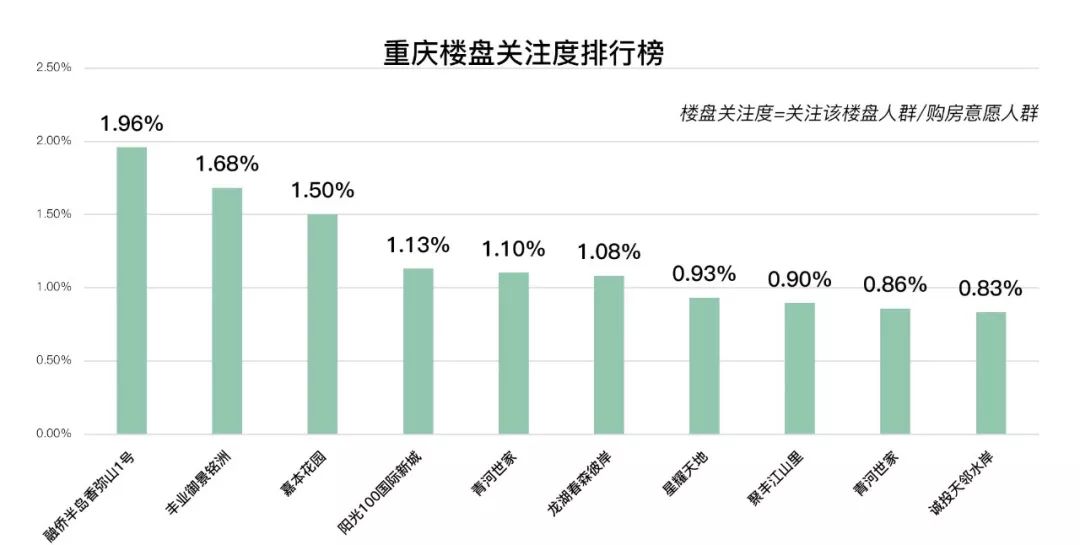 新澳天天开奖资料大全1052期,全面数据分析实施_旗舰款23.254