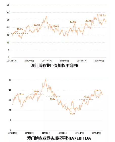 新澳门彩天天开奖资料一,数据导向执行解析_FHD19.297