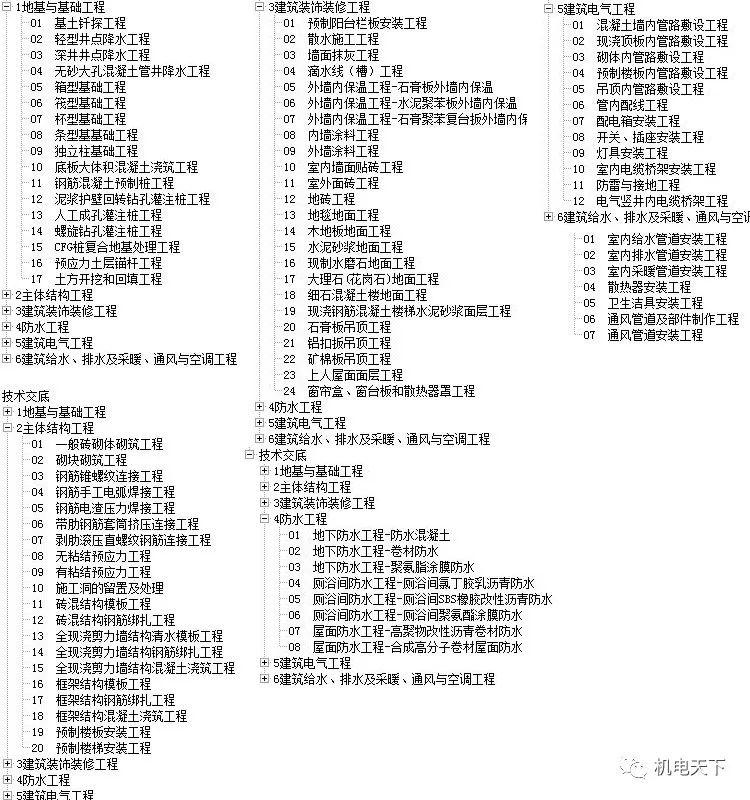 新奥彩资料大全免费查询,高速计划响应执行_kit10.590