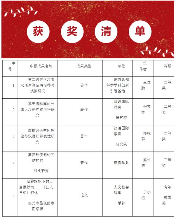 新澳门最精准正最精准龙门,先进技术执行分析_U59.783