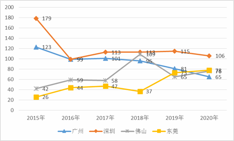 新澳门免费资料大全最精准最新版,经济性执行方案剖析_升级版14.371