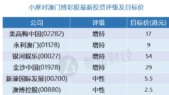 2024澳门精准正版图库,经济性执行方案剖析_WP95.392